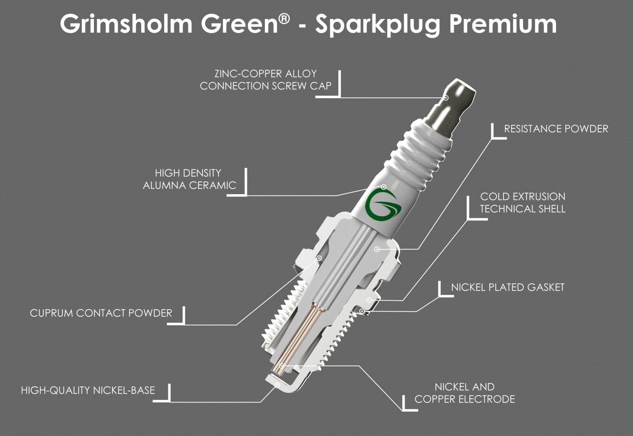 Spark Plug F5RTC (lawnmower, resistor), 1 pc - Click Image to Close